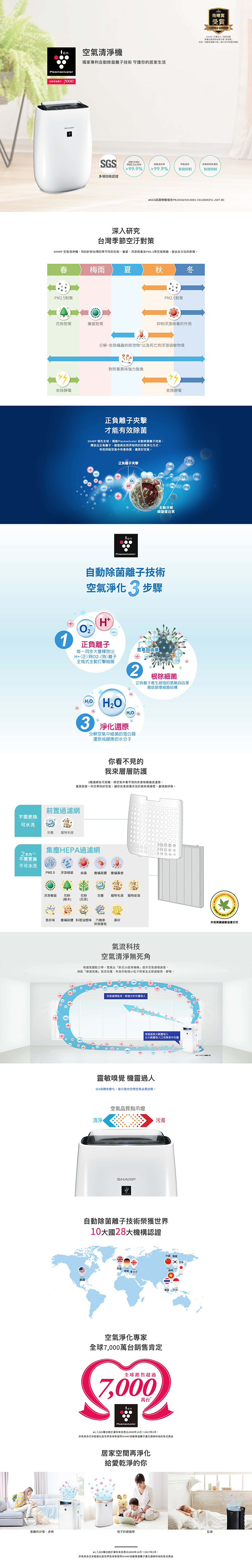 夏普 FU-J30T-W 空氣清淨機 適用約7坪內 自動除菌離子  