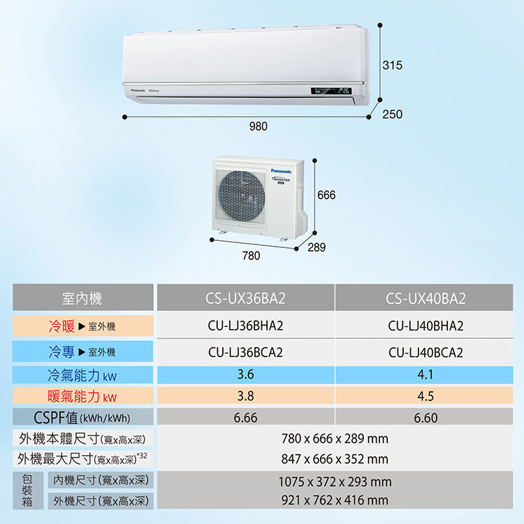 國際 CU-LJ40BCA2 6坪適用 UX旗艦 分離式 變頻 單冷冷氣 CS-UX40BA2