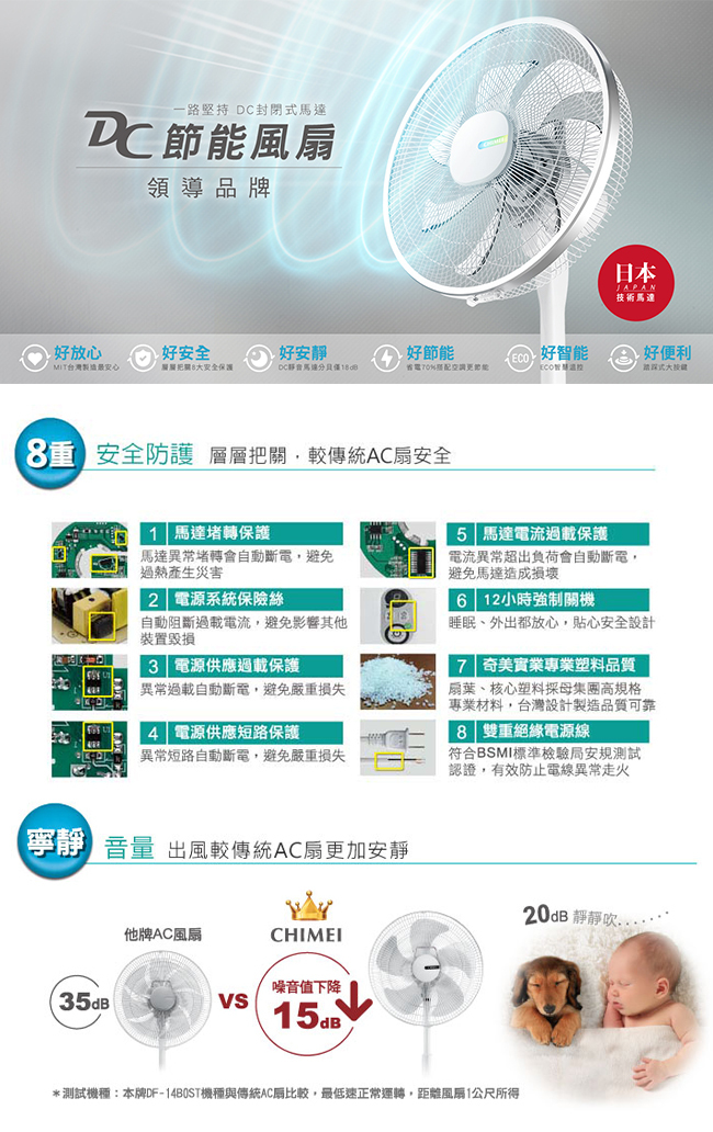 奇美 DF-16G1ST 16吋電扇 封閉式馬達 DC節能省電