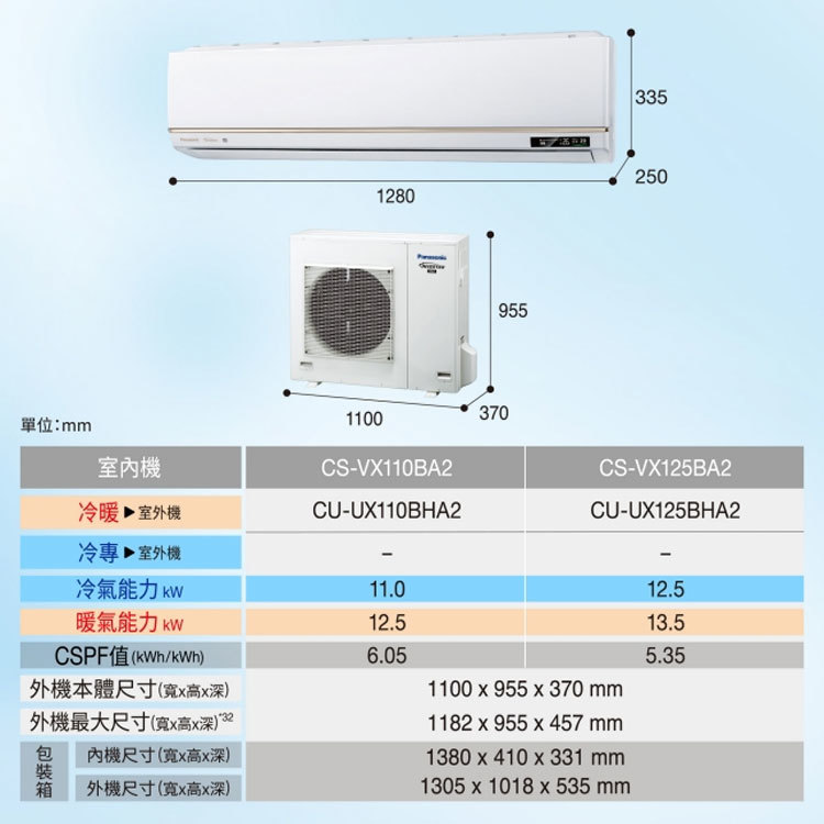 國際 CU-UX125BHA2 18坪適用 VX極致旗艦 變頻 冷暖 冷氣 CS-VX125BA2