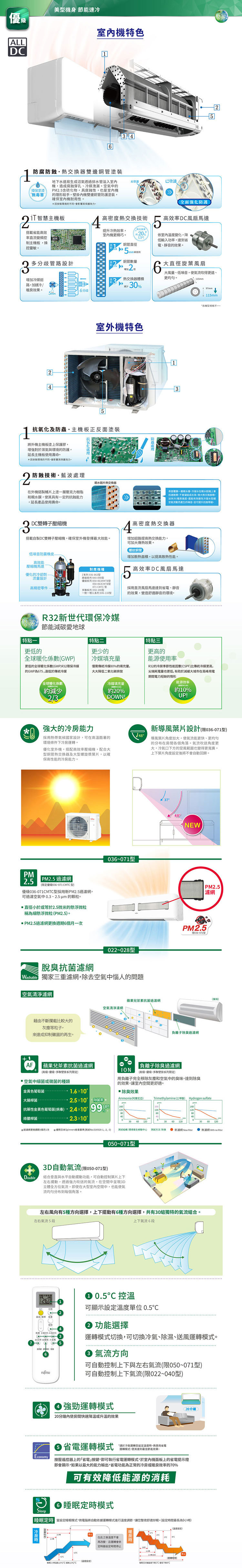 富士通 AOCG022CMTC 3坪適用 優級 分離式 變頻 單冷 冷氣  ASCG022CMTC