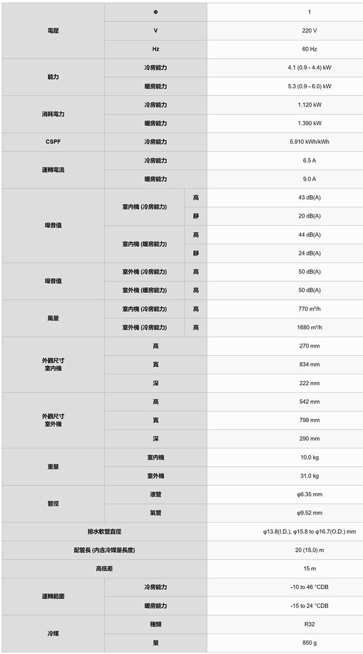 富士通 AOCG040KMTB 7坪適用 優級 分離式 變頻 冷暖 冷氣 ASCG040KMTB