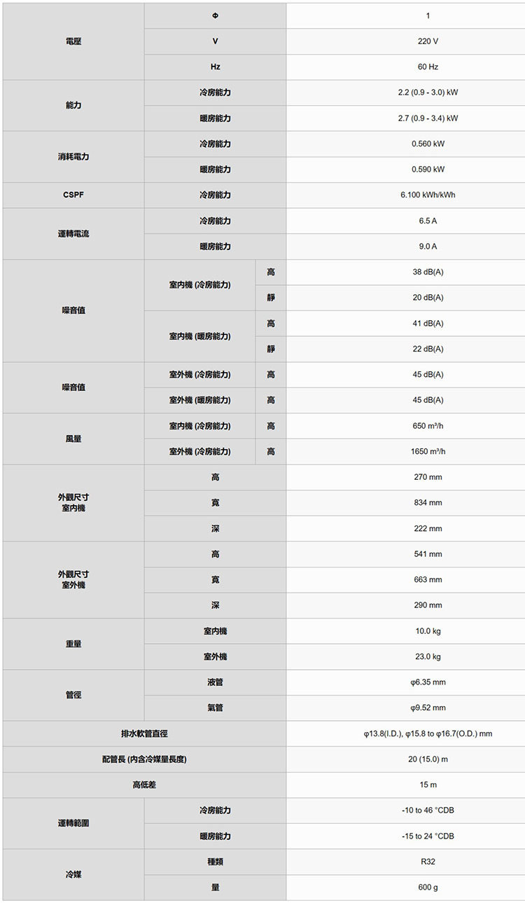 富士通 AOCG022KMTB 3坪適用 優級 分離式 變頻 冷暖 冷氣 ASCG022KMTB