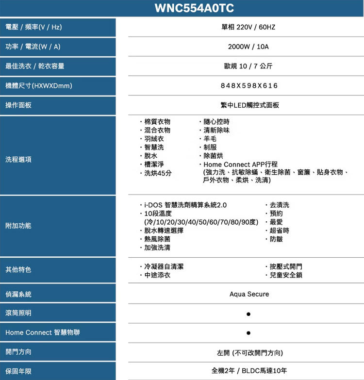 BOSCH 博世 WNC554A0TC 洗脫烘滾筒洗衣機 洗衣10Kg 乾衣7Kg