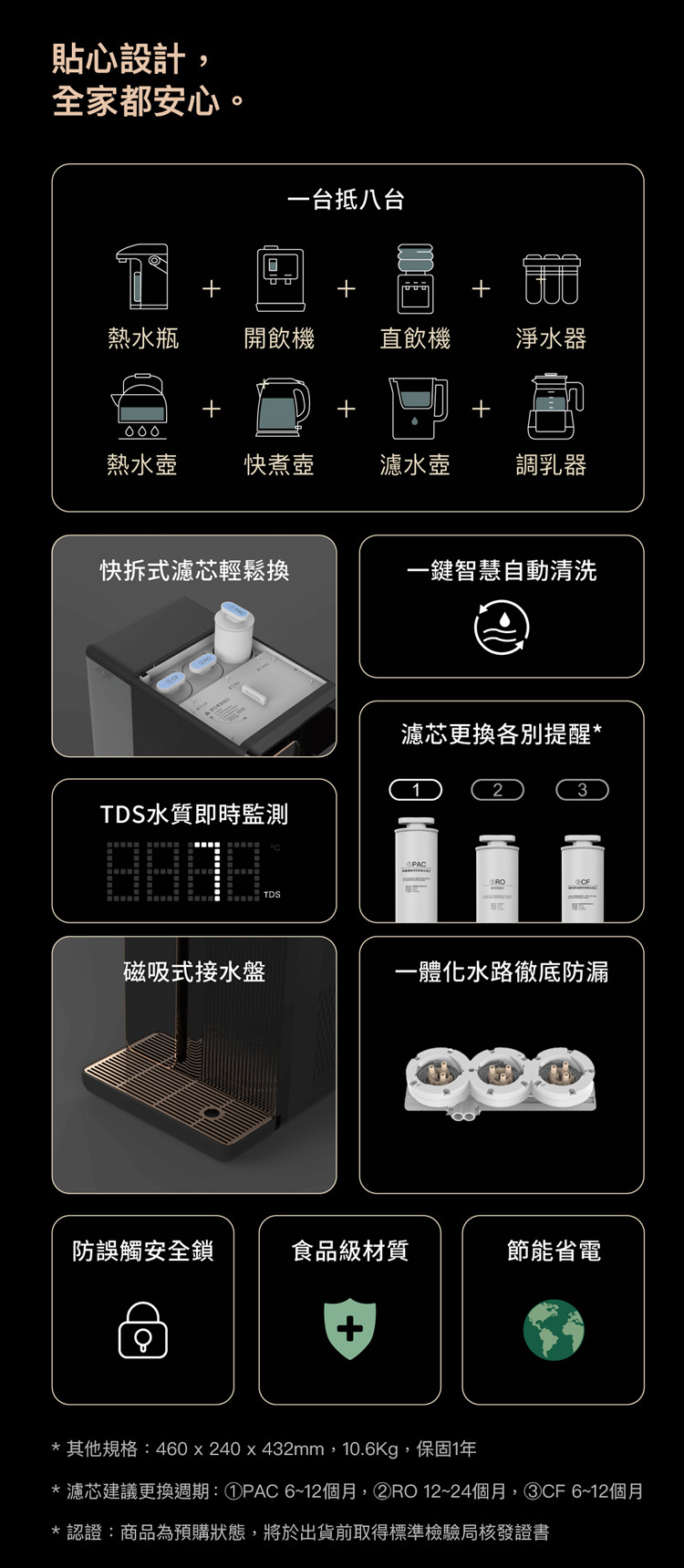 幫康 SR5 RO冰溫瞬熱飲水機 免安裝