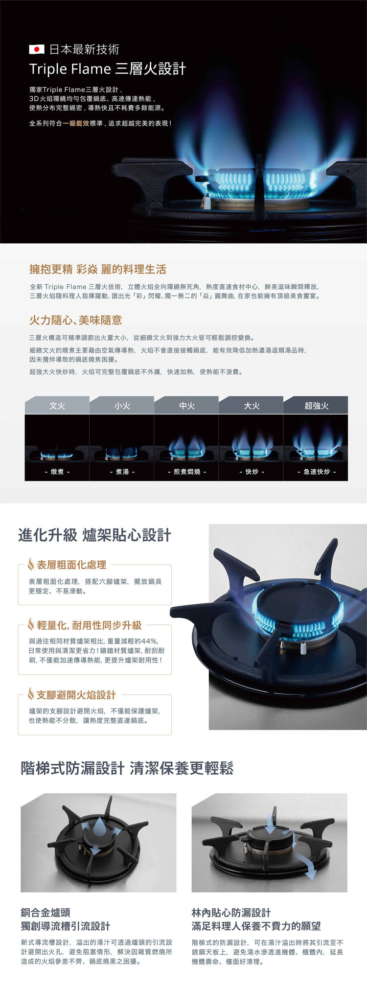 林內 RBTS-L260S 嵌入式彩焱不銹鋼雙口爐 彩焱系列 安裝與拆除舊機另計