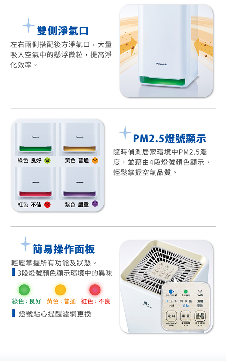 國際 F-P40LH 空氣清淨機 適用5-10坪