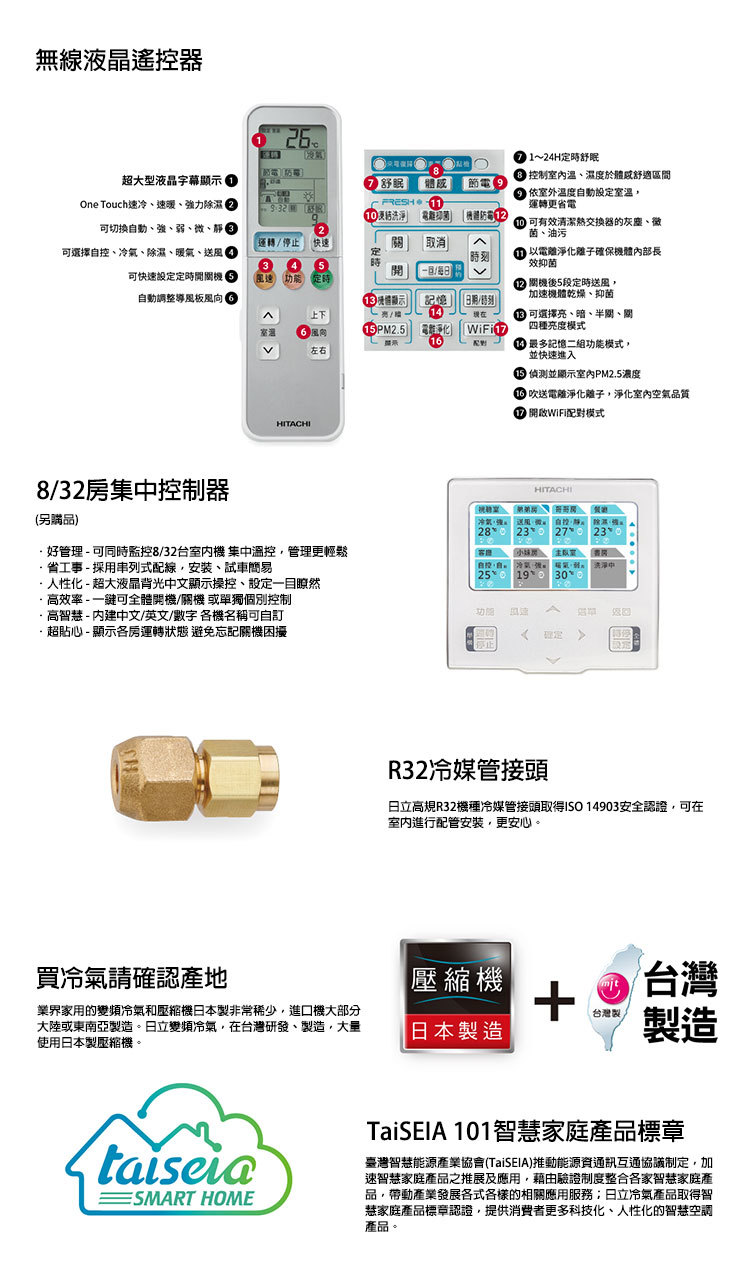 日立 RAC-36QP 6坪適用 日本製 旗艦 分離式 變頻 凍結洗淨 冷專冷氣RAS-36HQP