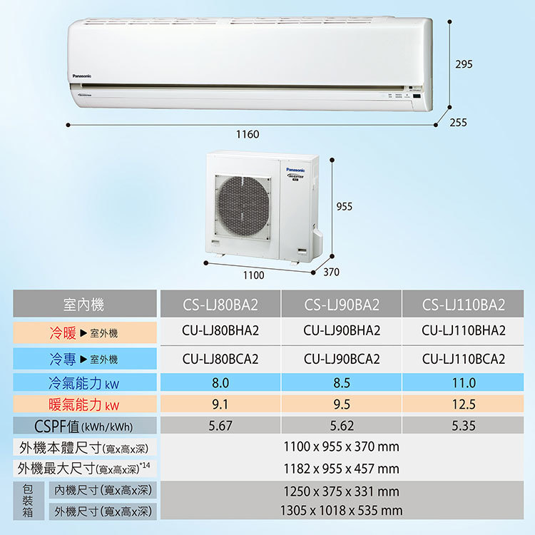 國際 CU-LJ110BCA2 18坪適用 LJ系列 分離式 變頻 冷專冷氣CS-LJ110BA2