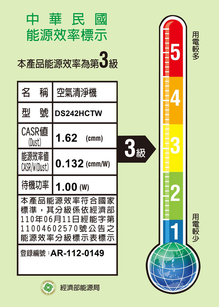 惠而浦 DS242HCTW 空氣清淨除濕機 12公升 Puri-Pro 香檳金