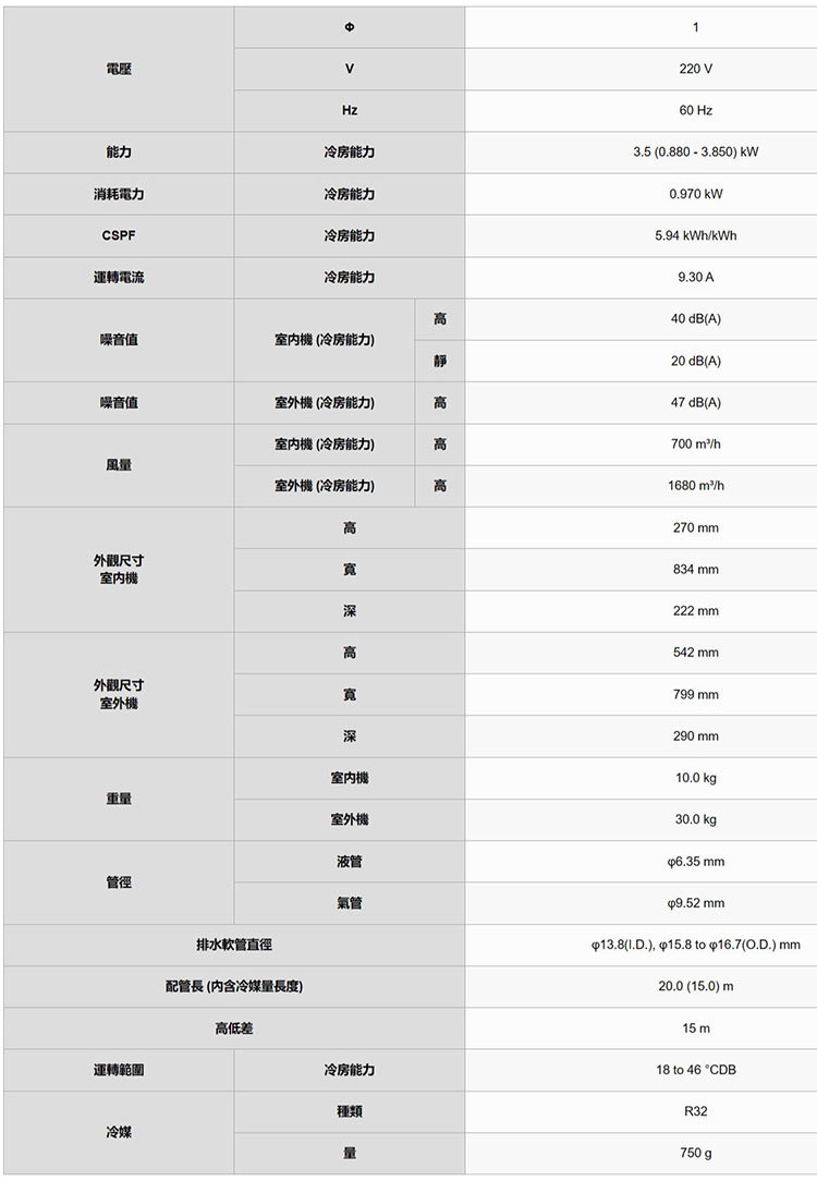 富士通 AOCG036CMTC 5坪適用 優級 分離式 變頻  單冷 冷氣 ASCG036CMTC