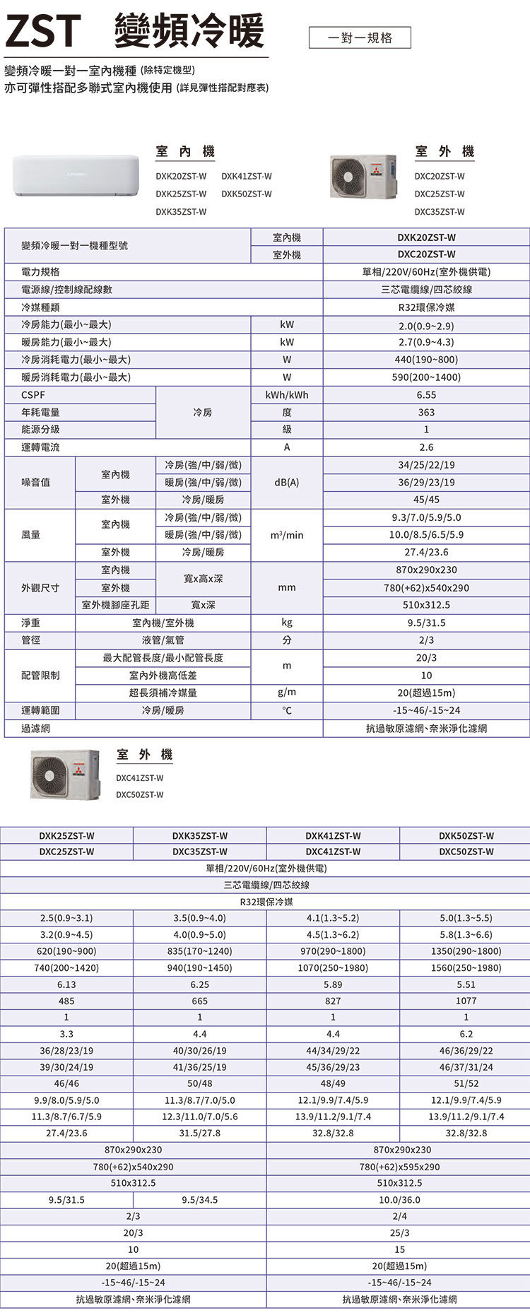 三菱重工 DXC35ZST-W 5坪適用 晴空系列ZST 變頻冷暖冷氣 DXK35ZST-W