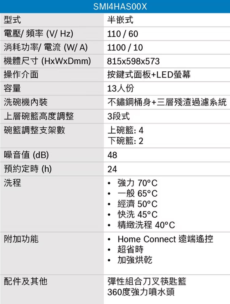 BOSCH 博世 SMI4HAS00X 半嵌式洗碗機 13人份 60cm寬 含基本安裝 需自備門板