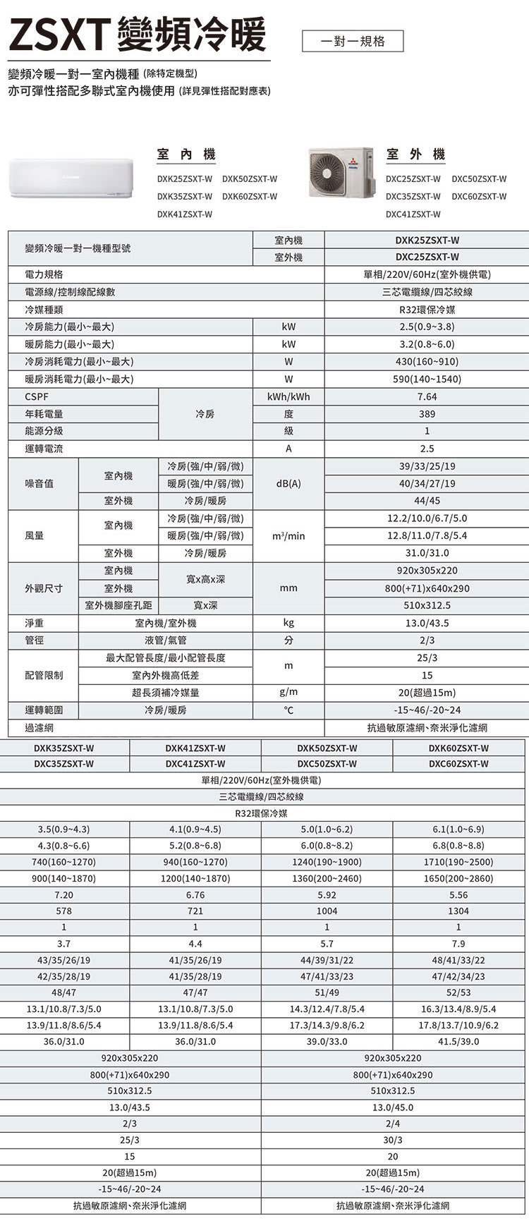 三菱重工 DXC50ZSXT-W 7坪適用 未來系列ZSXT 變頻冷暖冷氣 DXK50ZSXT-W