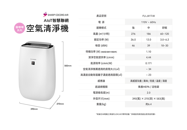 夏普 FU-J41T-W 空氣清淨機 適用10.3坪 能源效率1級 智慧聯網