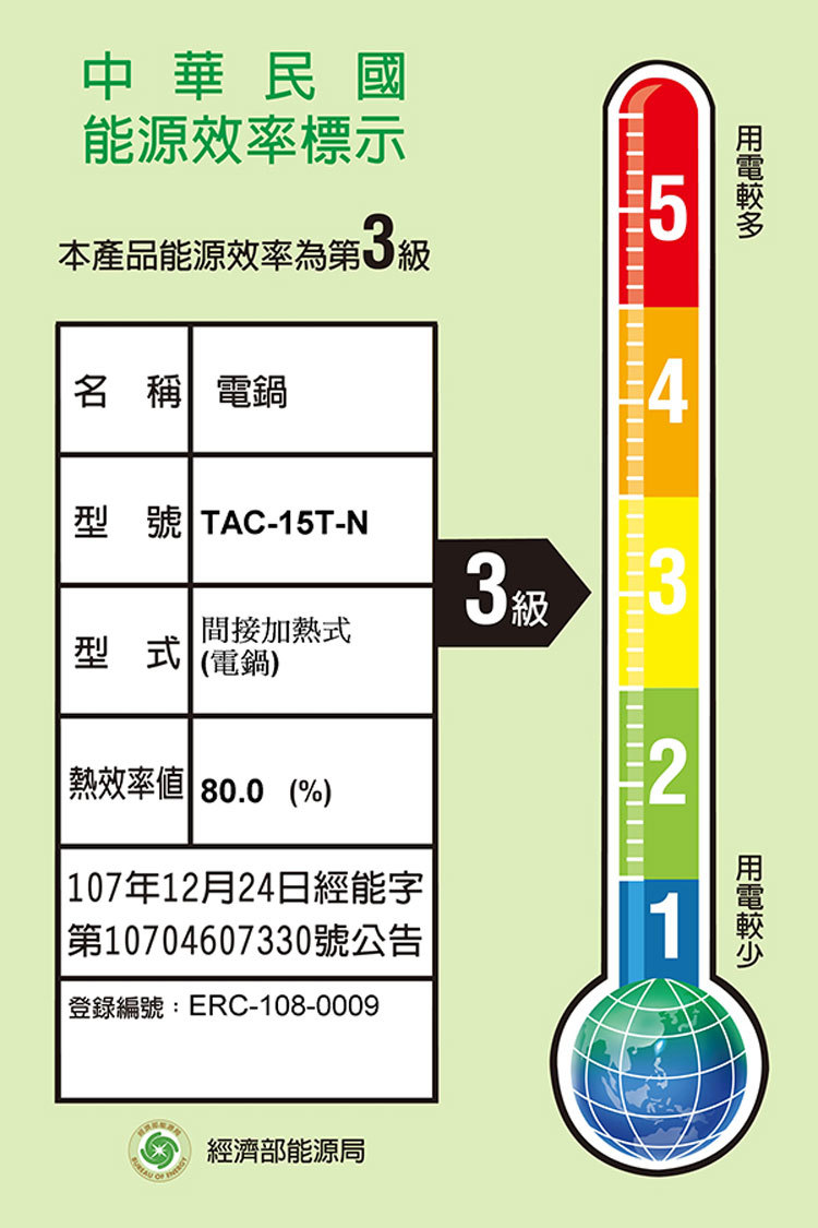 TATUNG 大同 TAC-15T-NM 全不鏽鋼電鍋 15人份 全配