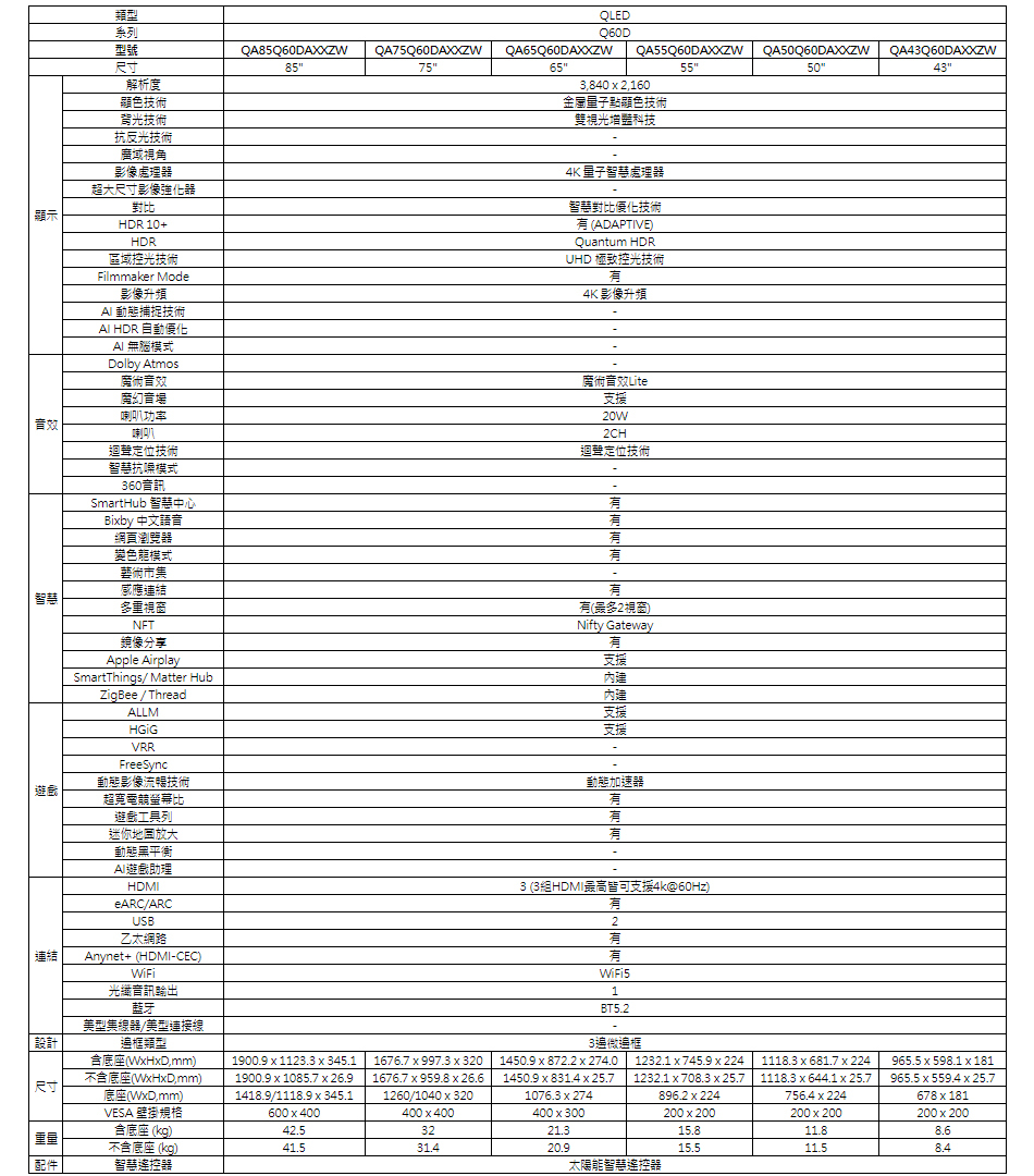 三星 QA75Q60DAXXZW 75型 QLED Q60D 智慧顯示器