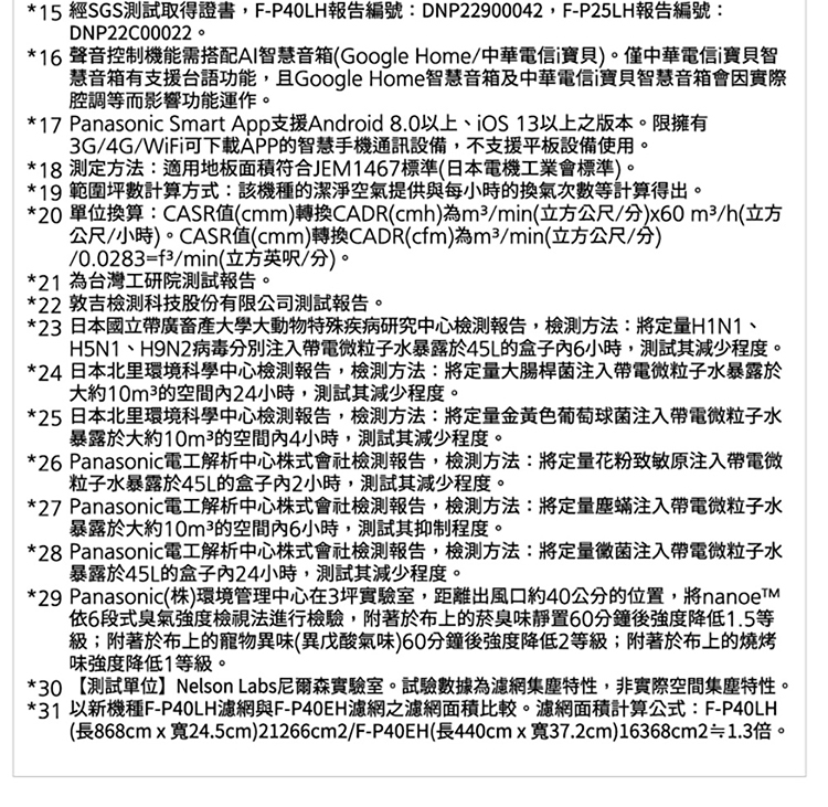 國際 F-P40LH 空氣清淨機 適用5-10坪