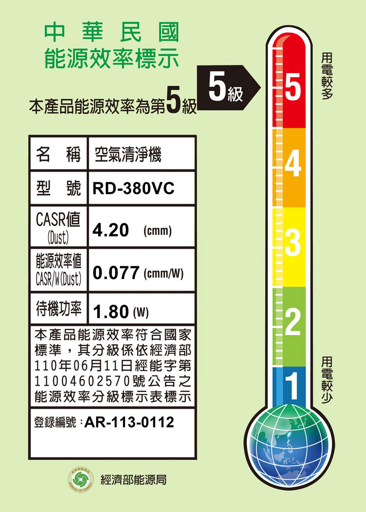 日立 RD-380VC 除濕機 清淨型 19L/日 AI超變頻 凍結洗淨科技 極光鈦