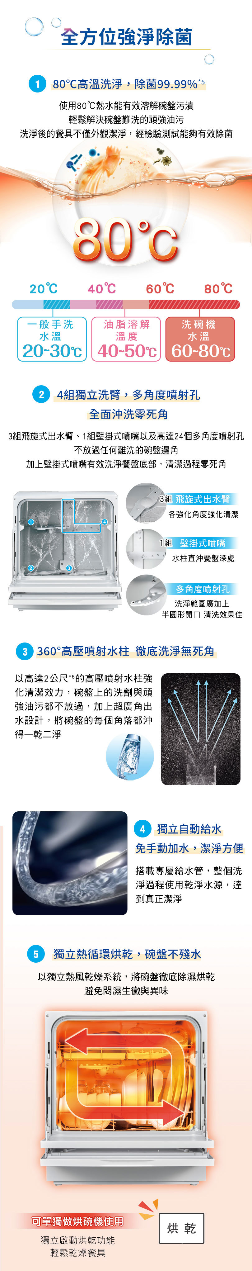 國際 NP-K1YWHR2TW 自動洗碗機 80℃高溫洗淨 nanoe™ X 洗前除臭．洗後抑菌