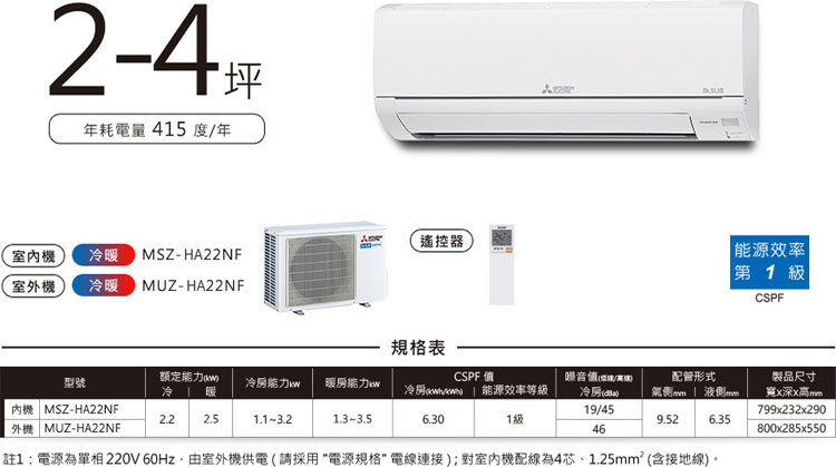 三菱電機 MUZ-HA22NF 3坪適用 靜音大師HA系列 冷暖 空調 MSZ-HA22NF