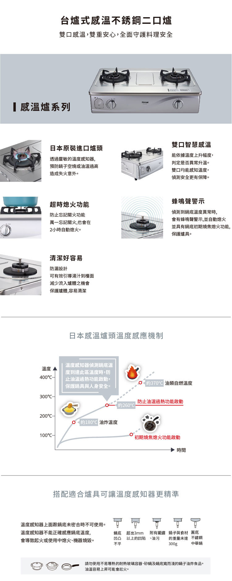 林內 RTS-Q230S 台爐式感溫不鏽鋼雙口爐 感溫系列 安裝與拆除舊機另計