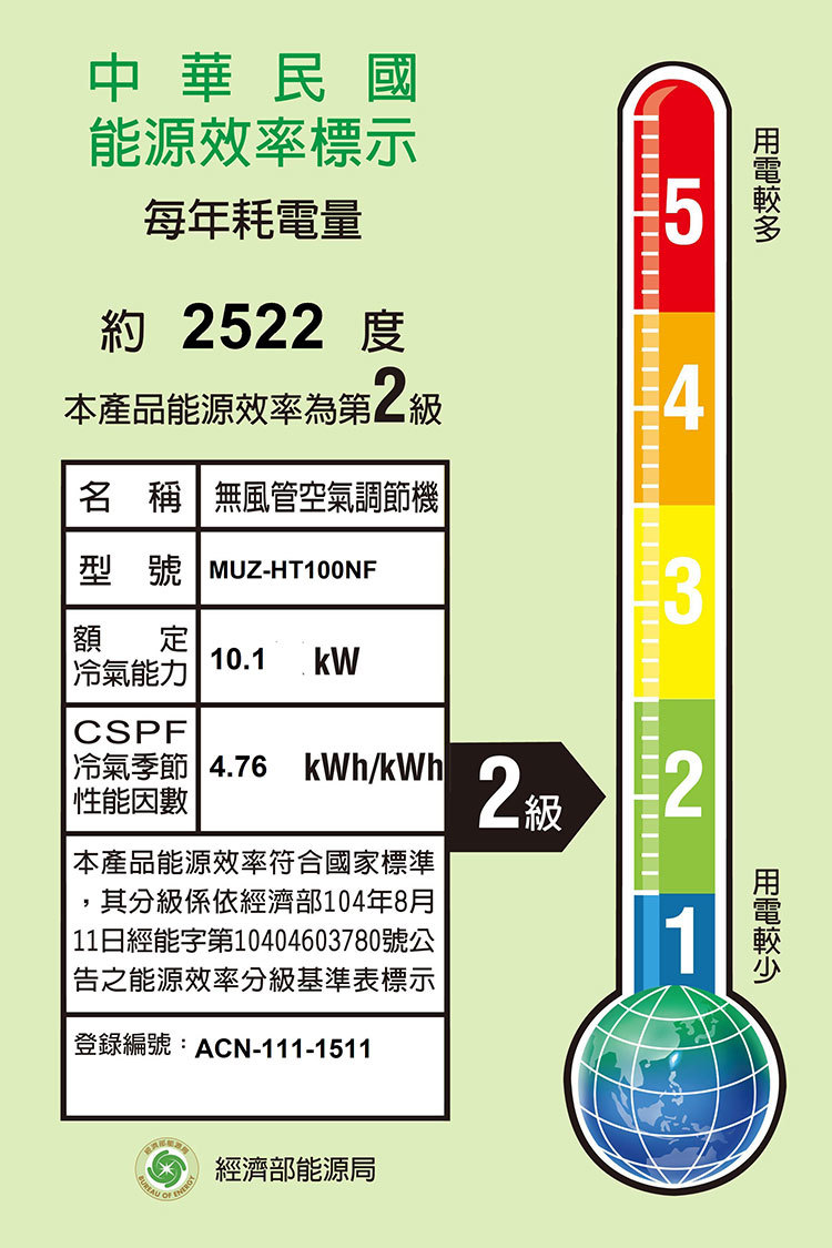 三菱 MUZ-HT100NF 14-17坪適用 HT經典系列 冷暖變頻 冷氣 MSZ-HT100NF