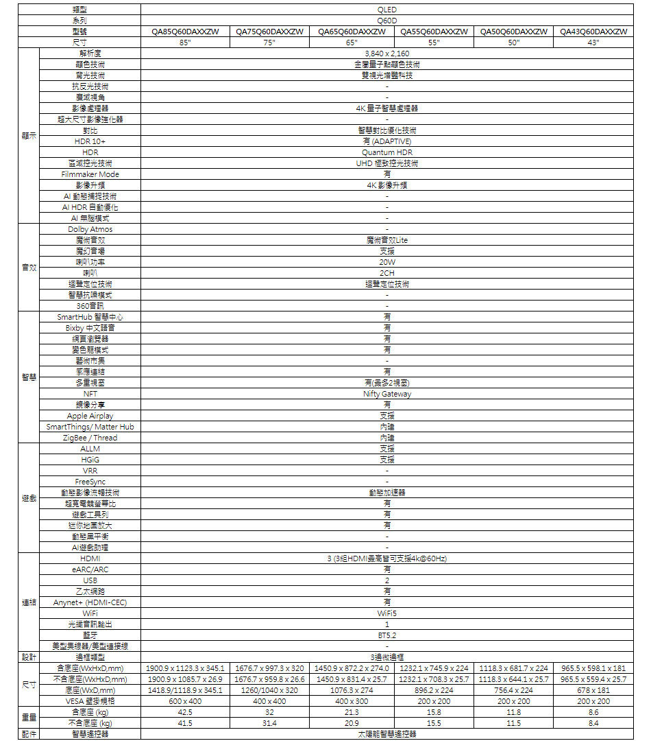 三星 QA85Q70DAXXZW 85型 QLED Q70D 智慧顯示器