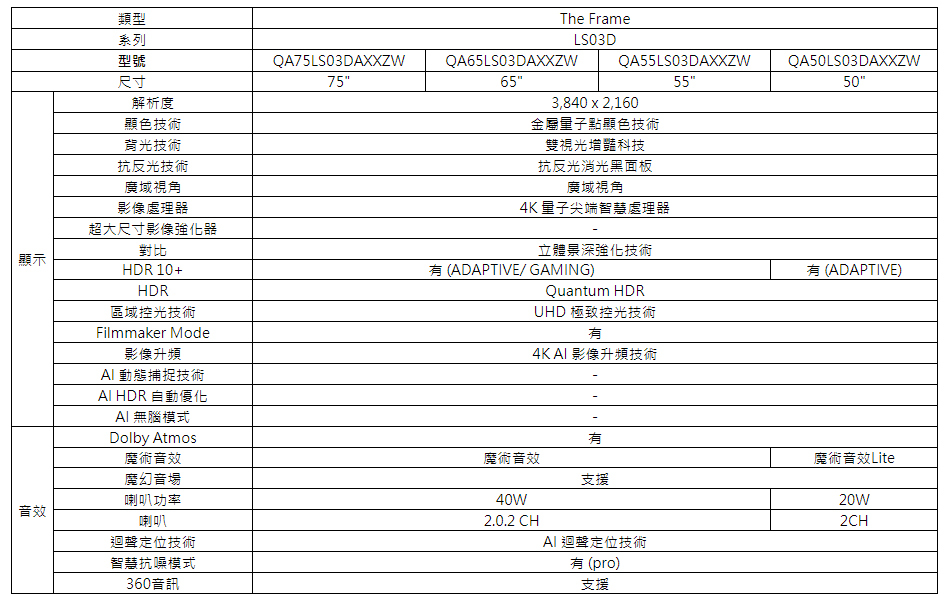 三星 QA55LS03DAXXZW 55型 The Frame LS03D 美學智慧顯示器