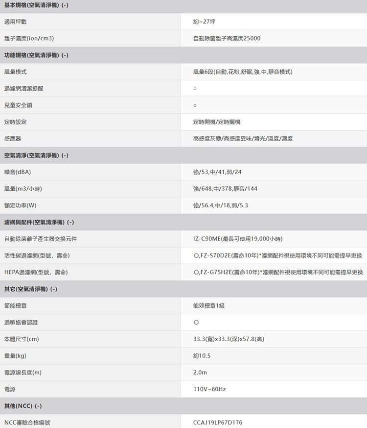 夏普 FP-S90T-W 空氣清淨機 適用27坪 能效1級 奶油白 自動除菌離子25000 智慧聯網