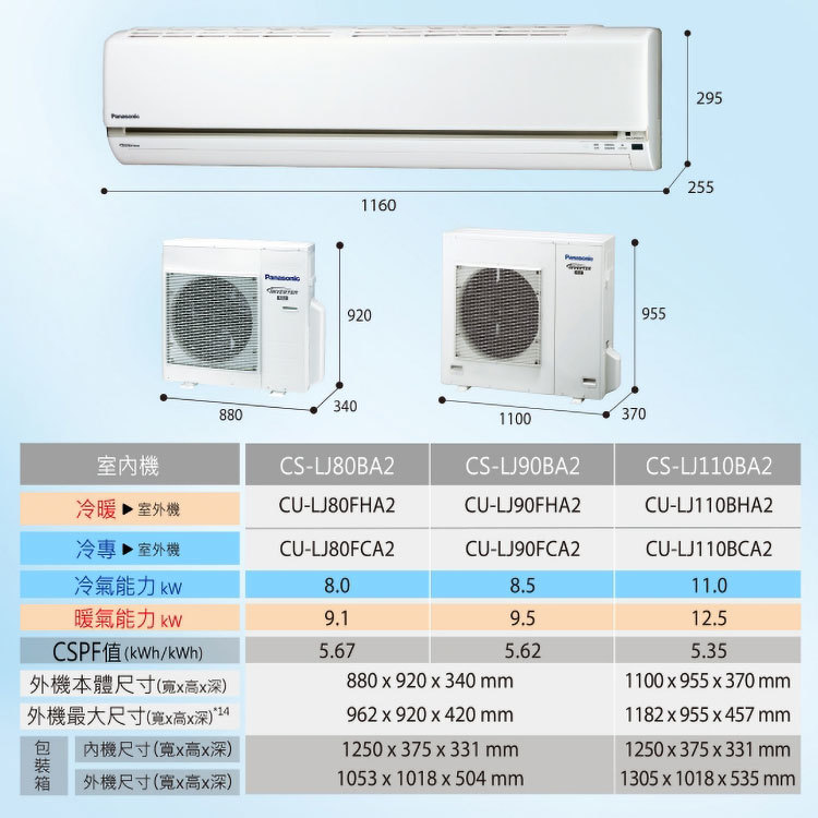 國際 CU-LJ80FCA2 14坪適用 LJ系列 分離式 變頻 冷專 冷氣 CS-LJ80BA2