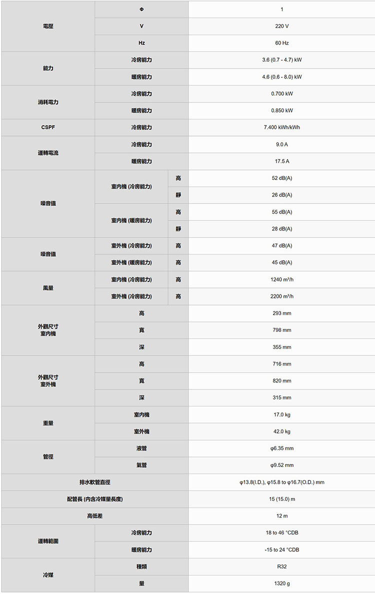 富士通 AOCG036KZTA 6坪 nocria Z 分離式變頻 冷暖冷氣 ASCG036KZTA