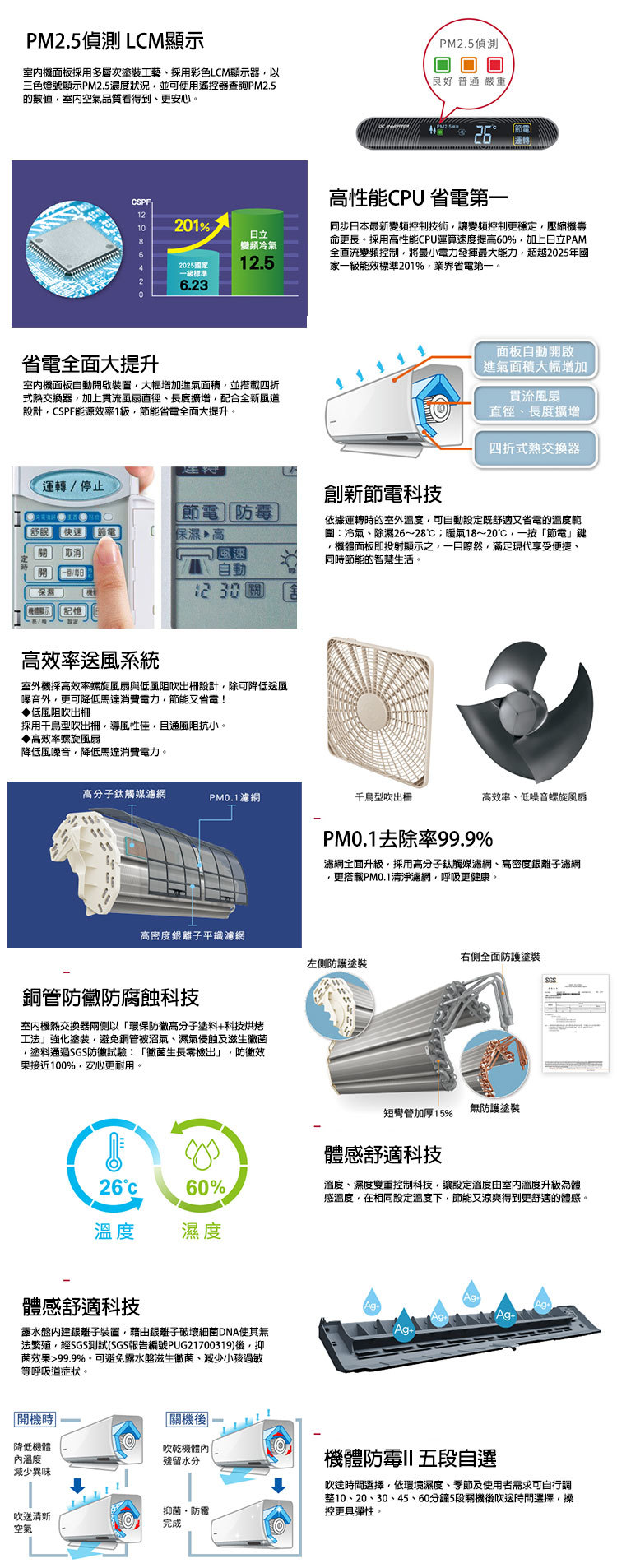 日立 RAC-40NP 7坪適用 日本製 尊榮 分離式變頻 凍結洗淨 冷暖冷氣RAS-40NT