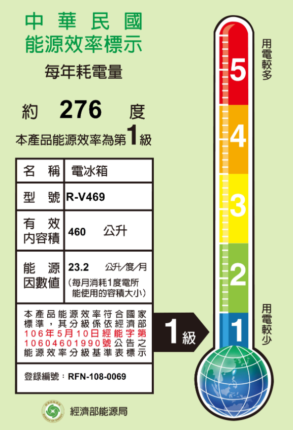 日立 RV469 冰箱 460L 2門 變頻 一級能效 星燦銀