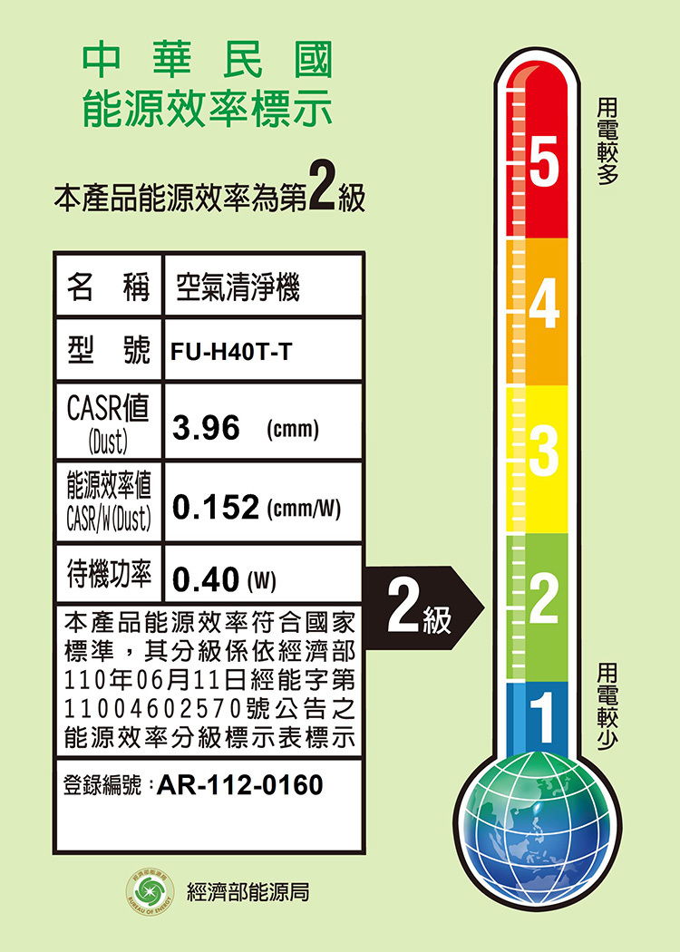 夏普 FU-H40T-T 空氣清淨機  適用9坪內 自動除菌離子空氣清淨除菌行程