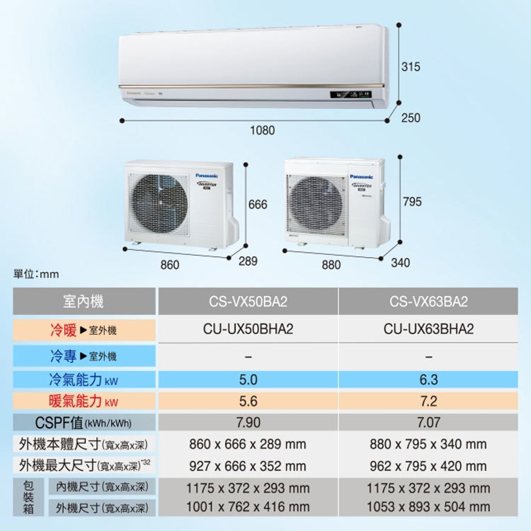 國際 CU-UX50BHA2 7坪適用 VX極致旗艦 變頻 冷暖 冷氣 CS-VX50BA2