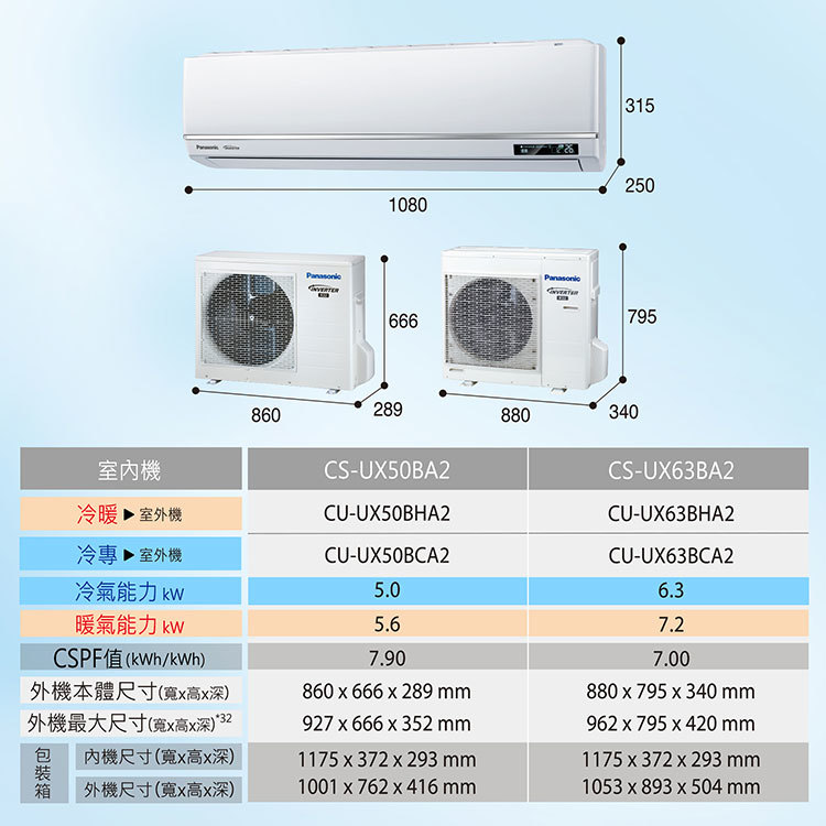 國際 CU-UX50BCA2 7坪適用 UX頂級旗艦 分離式變頻 單冷冷氣 CS-UX50BA2