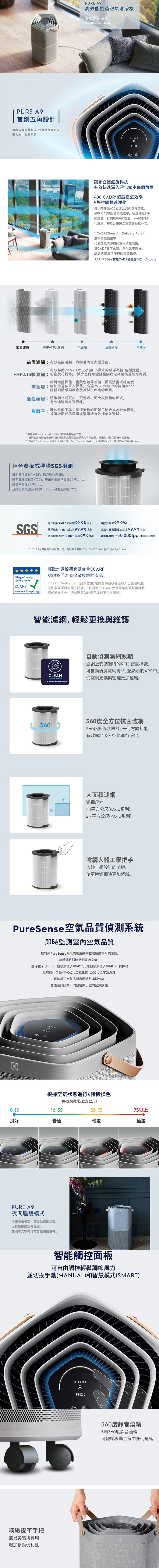 Electrolux 伊萊克斯 PA91-406GY 空氣清淨機 高效能抗菌 淺灰