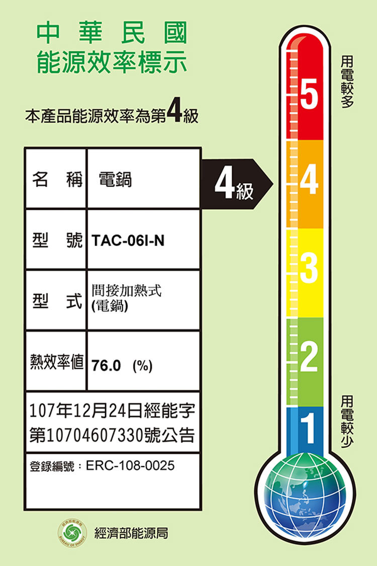 TATUNG 大同 TAC-06I-NM 電鍋 6人份 全不鏽鋼