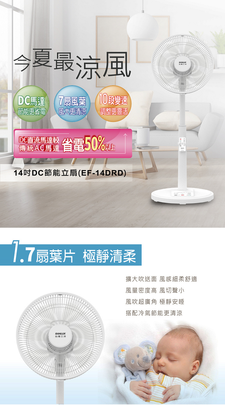 SANLUX 台灣三洋 EF-14DRD 14吋 DC直流電風扇 速微電腦遙控 11段