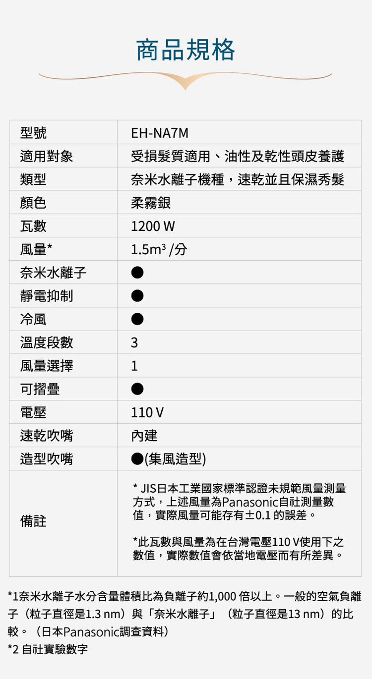 國際 EH-NA7M-H 奈米水離子吹風機 獨家奈米水離子保濕科技 可摺疊設計