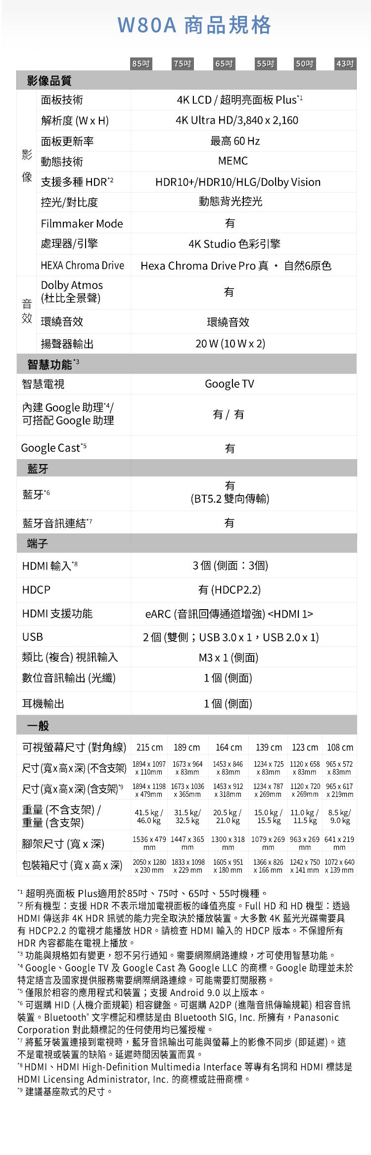 國際 TN-85W80AGT 智慧顯示器 85吋 4K HDR LED 不含視訊盒 貨到無安裝