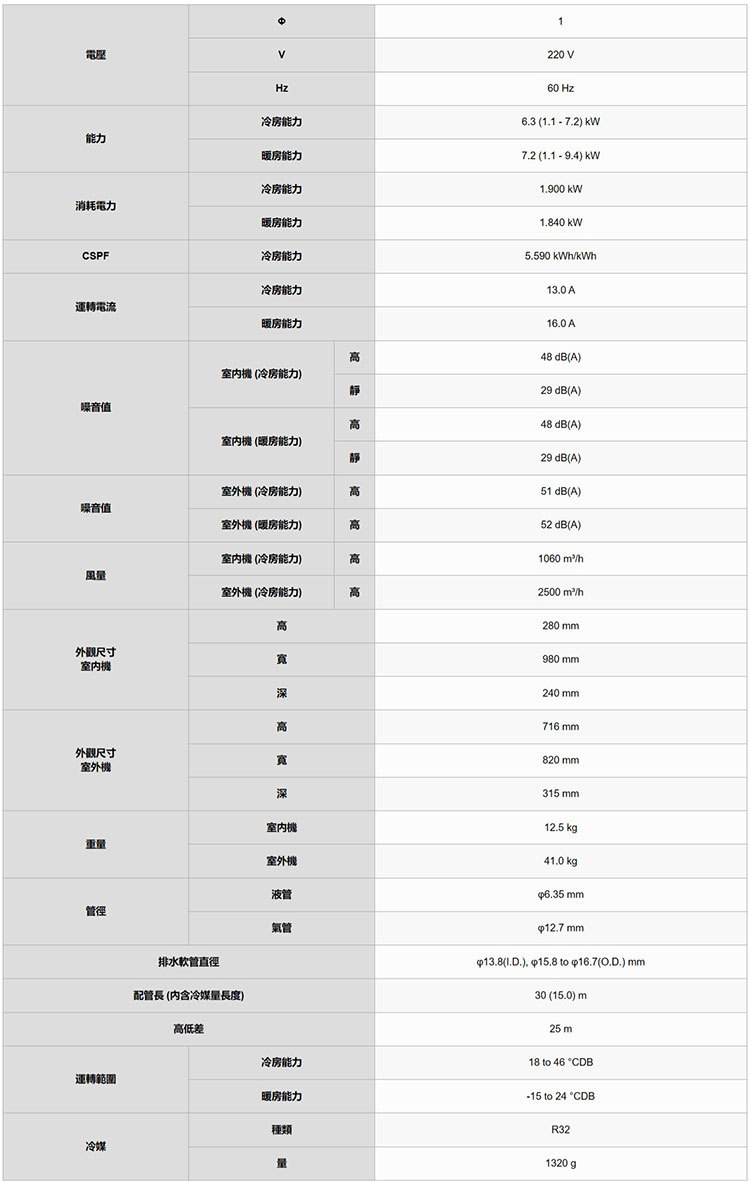 富士通 AOCG063KGTA 10.5坪 高級系列 分離式變頻 冷暖 冷氣 ASCG063KGTA