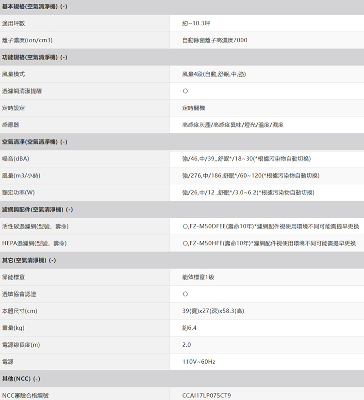 夏普 FU-J41T-W 空氣清淨機 適用10.3坪 能源效率1級 智慧聯網