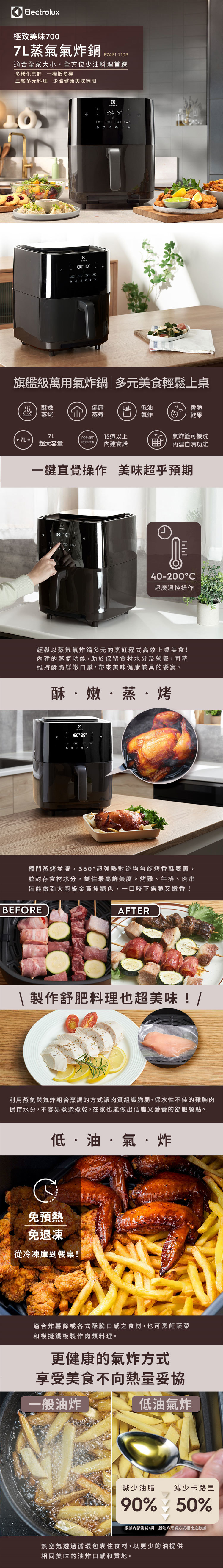 Electrolux 伊萊克斯 E7AF1-710P 極致美味700 蒸氣氣炸鍋 7公升