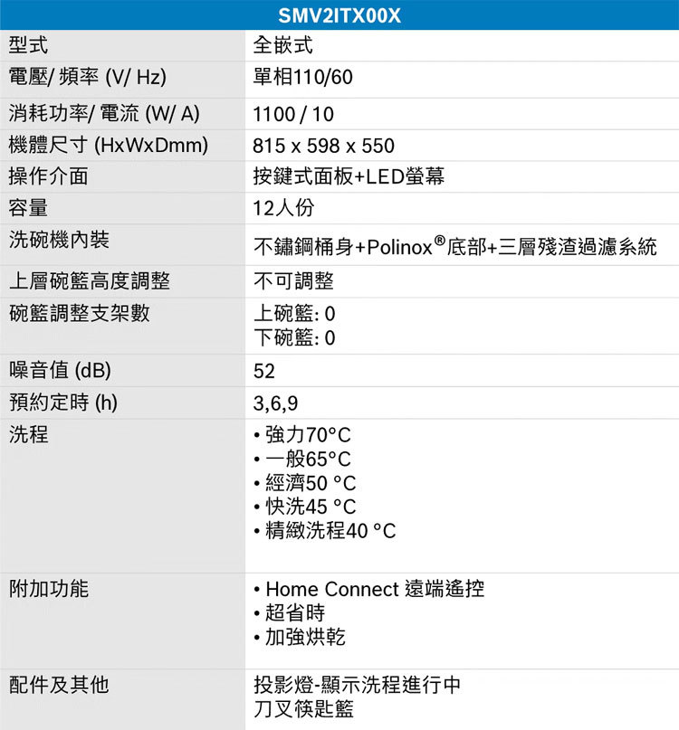 BOSCH 博世 SMV2ITX00X 全嵌式洗碗機 12人份 60cm寬 含基本安裝 需自備門板