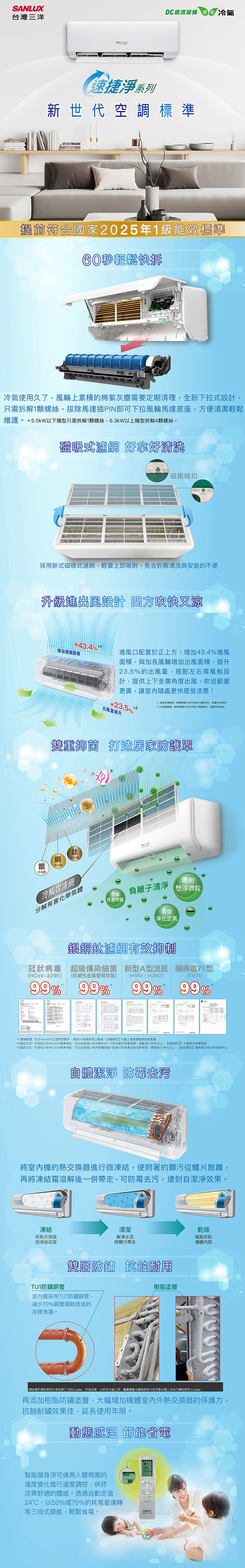 台灣三洋 SAC-V36HJ 5坪適用 速捷淨系列 變頻冷暖壁掛 冷氣 SAE-V36HJ