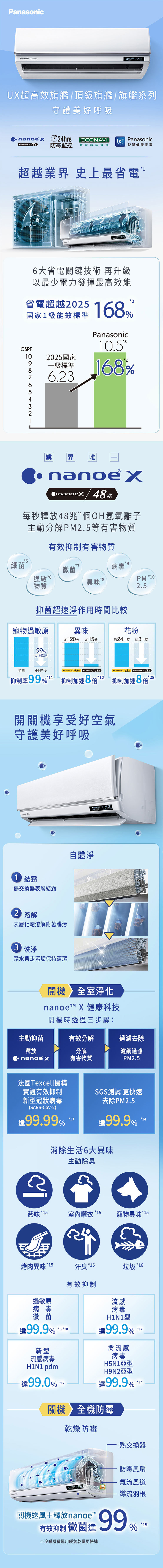 國際 CU-UX50BCA2 7坪適用 UX頂級旗艦 分離式變頻 單冷冷氣 CS-UX50BA2