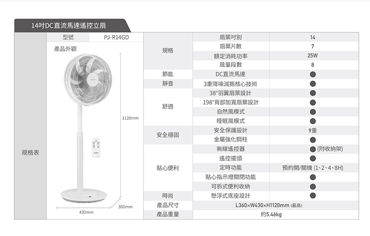 夏普 PJ-R14GD DC直流馬達電扇 14吋 立扇 7扇葉片