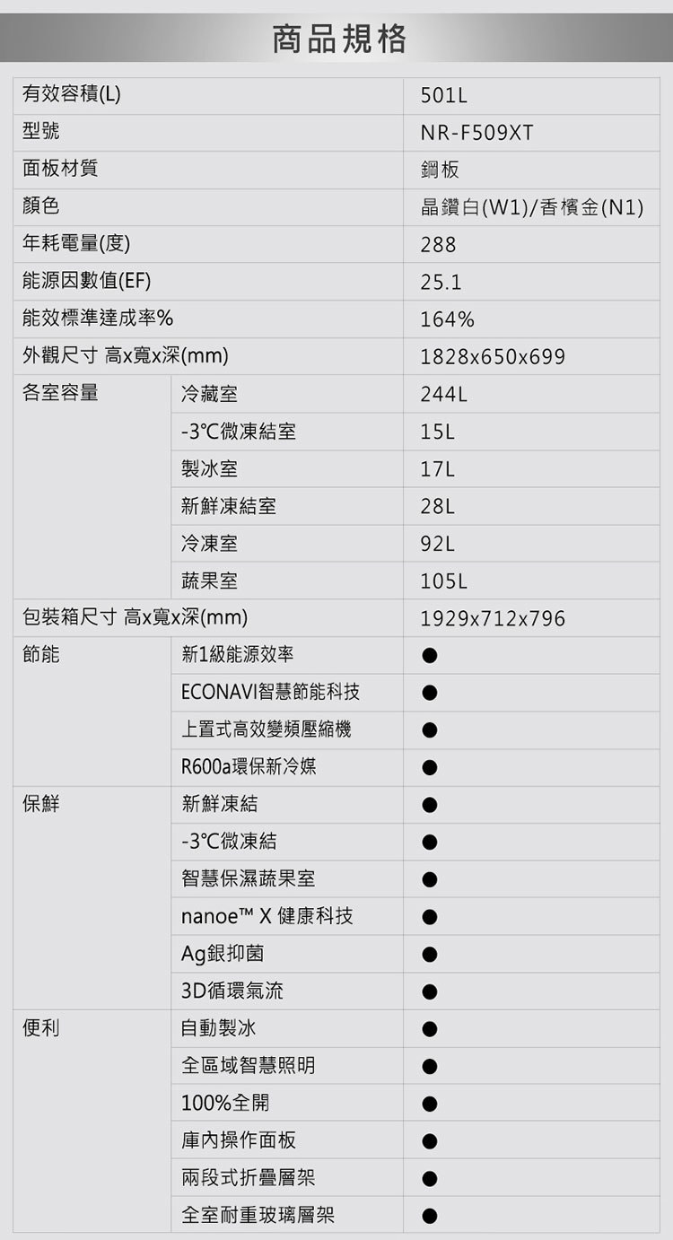 國際 NR-F509XT-W1 冰箱 501L 六門 日系上質系列 平面鋼板 電冰箱 晶鑽白